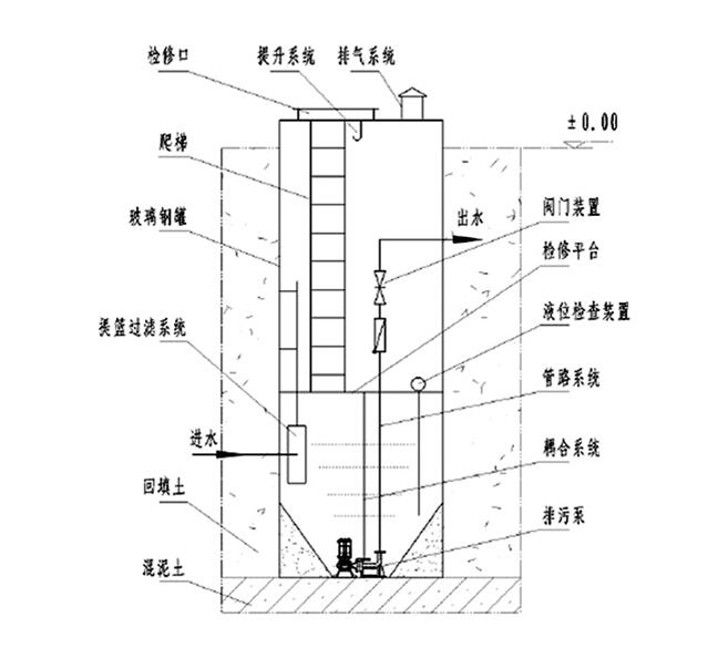 產(chǎn)品結(jié)構(gòu)示意圖.jpg